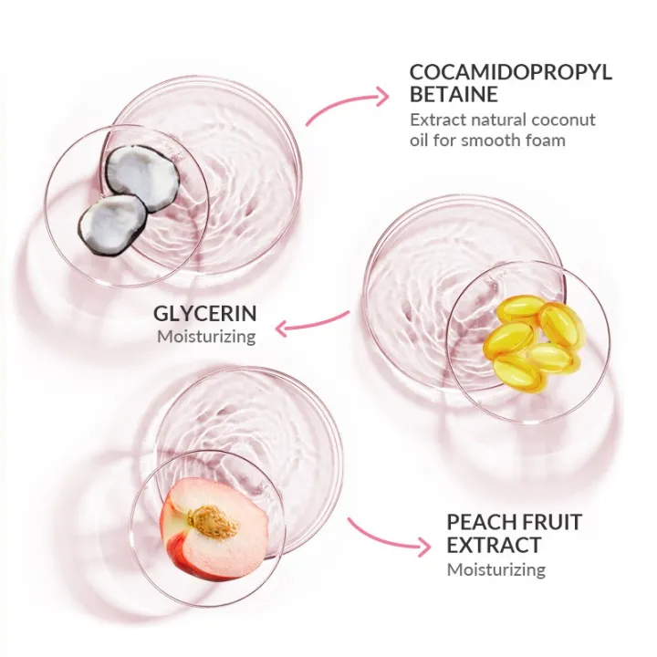 Picture of BIOAQUA Peach Extract AmionoAcid Cleanser - 100gm