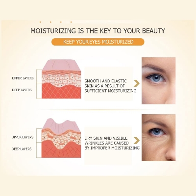 Picture of BIOAQUA Bright Eyes Fruit Extracted Eye Paste Eye Mask- 60pcs