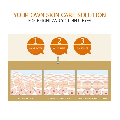 Picture of BIOAQUA Bright Eyes Fruit Extracted Eye Paste Eye Mask- 60pcs