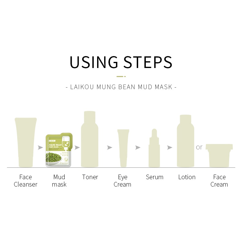 Picture of LAIKOU 1 Pcs/Set Mung Bean Smoothing Pores Cleansing Mud Mask- 5g/Each