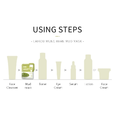 Picture of LAIKOU 1 Pcs/Set Mung Bean Smoothing Pores Cleansing Mud Mask- 5g/Each