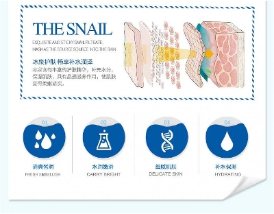 Picture of BIOAQUA Hyalo-Oligo Dual Recovery Ice Spring Rehydrating Skin Rejuvenating Cream- 50g