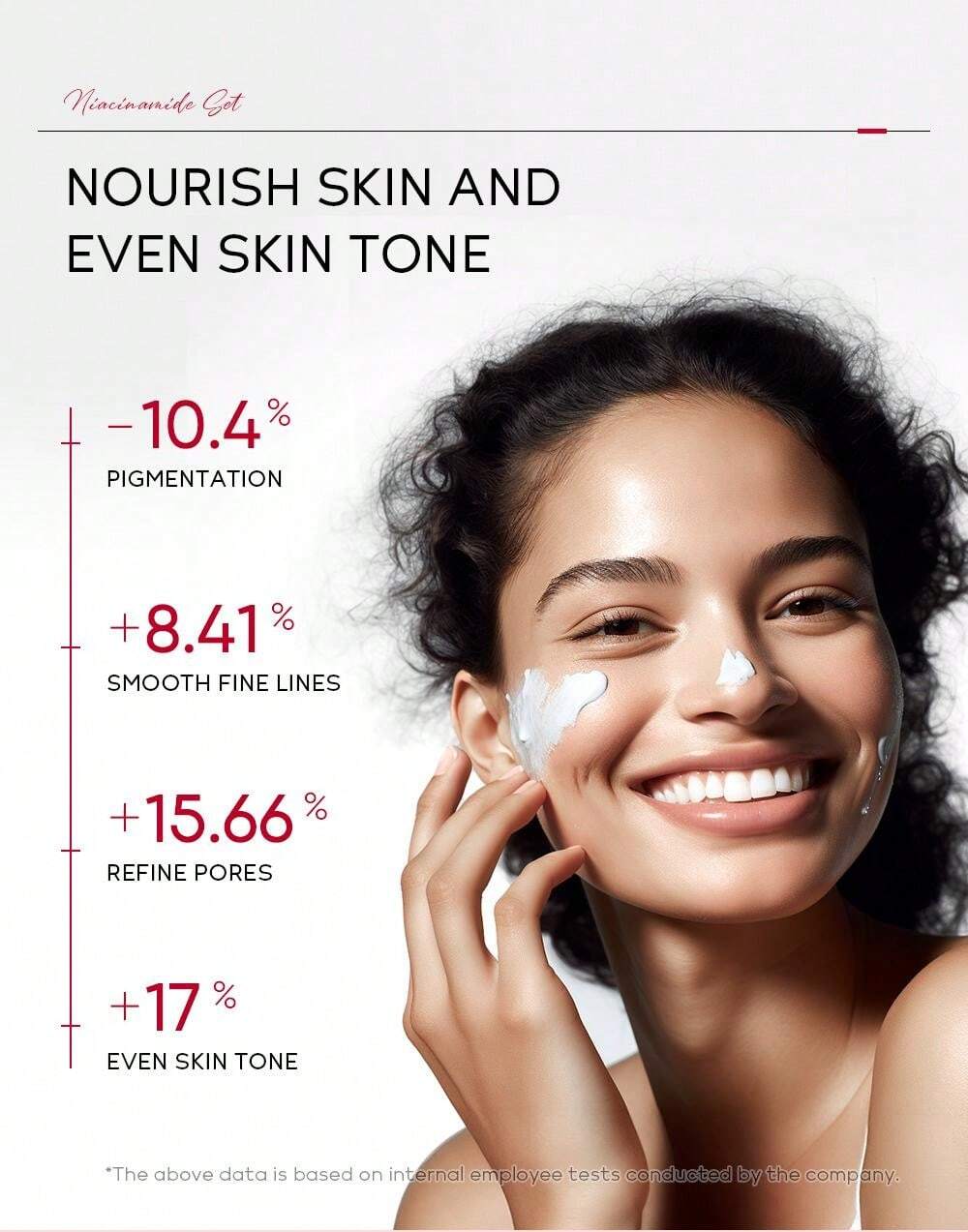 Picture of LAIKOU Pro Niacinamide Daily Waterproof SPF 50+++ Sunscreen Cream- 50g