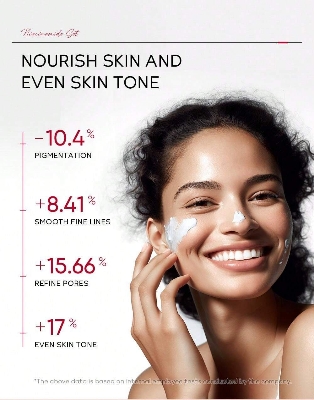 Picture of LAIKOU Pro Niacinamide Daily Waterproof SPF 50+++ Sunscreen Cream- 50g