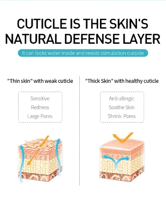 Picture of LAIKOU Pro Shrink Pores Cutin Repair Serum- 12ml