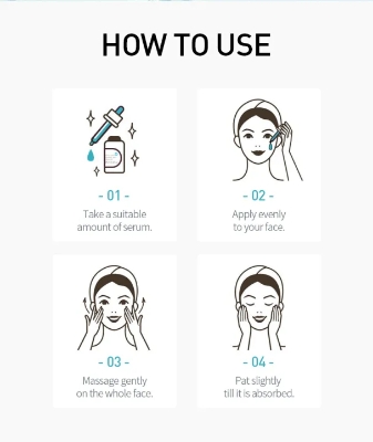 Picture of LAIKOU Pro Shrink Pores Cutin Repair Serum- 12ml