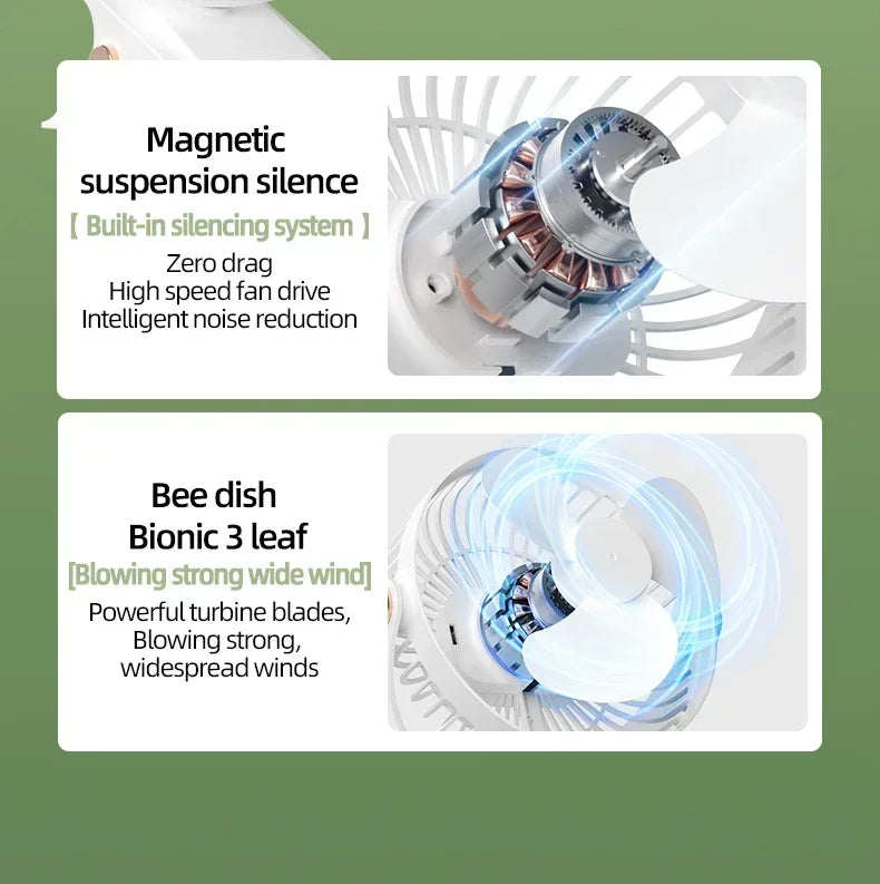 Picture of Camping Fan Rechargeable Desktop Portable Air Circulator Wireless Ceiling Electric Fan With LED Light Clip-on Home Fan