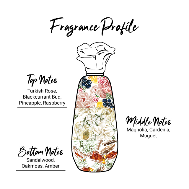 Picture of EnchanteurPerfumed Deodorant Roll-on – Stunning 50ml (International Malaysian)