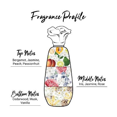 Picture of EnchanteurPerfumed Deodorant Roll-on – Alluring 50ml (International Malaysian)