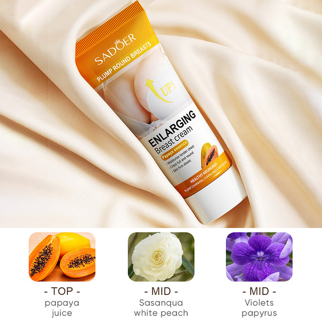 Picture of SADOER Papaya Essence Plump Charming Skin Care Cream- 60g