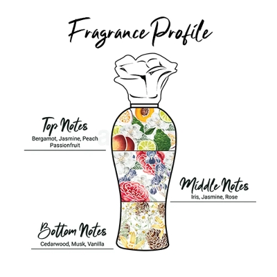 Picture of Enchanteur Perfumed Alluring Long Lasting Fragrance Telcum Powder- 250g