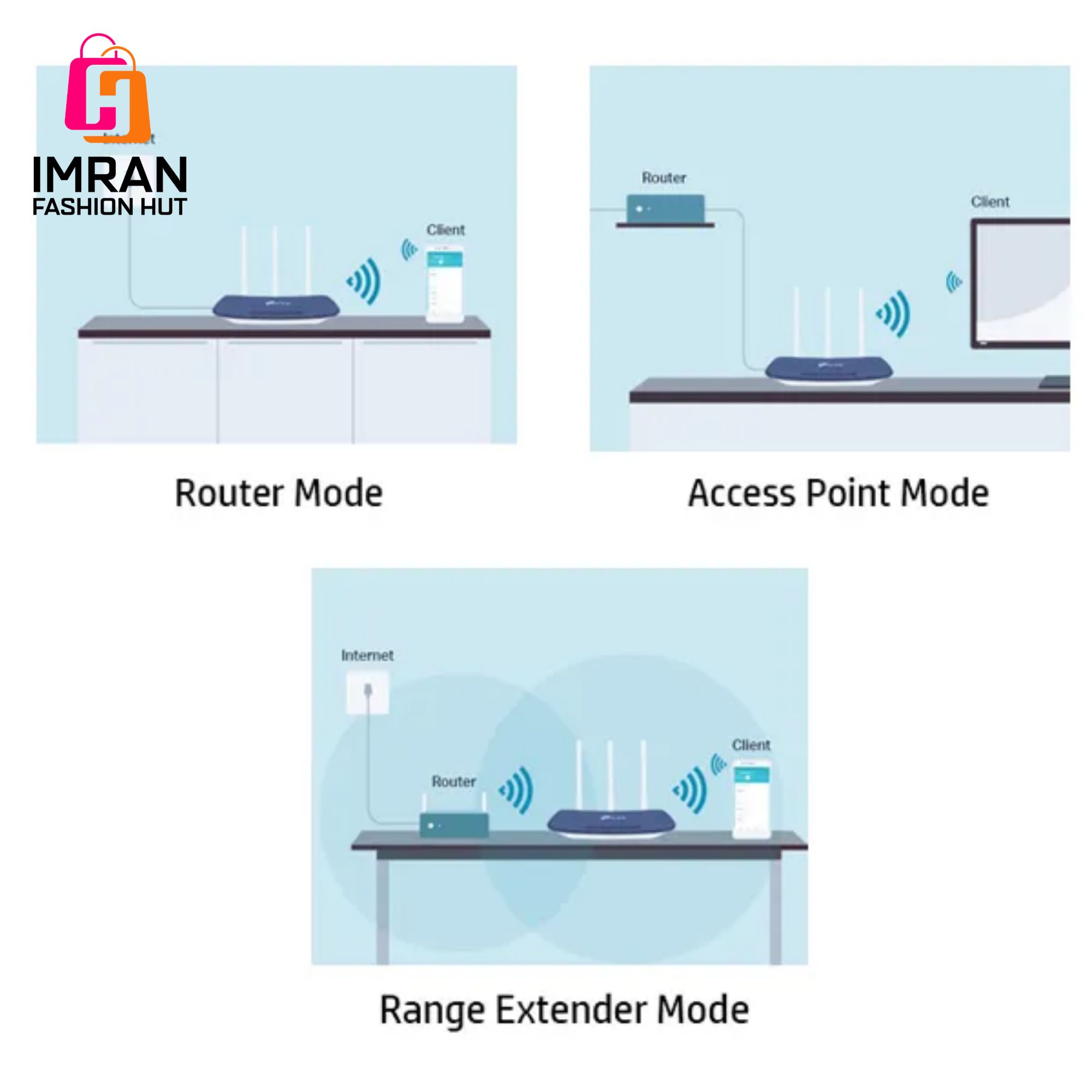 Picture of TP-Link TL-WR840N V6.2 300Mbps Wireless N Router