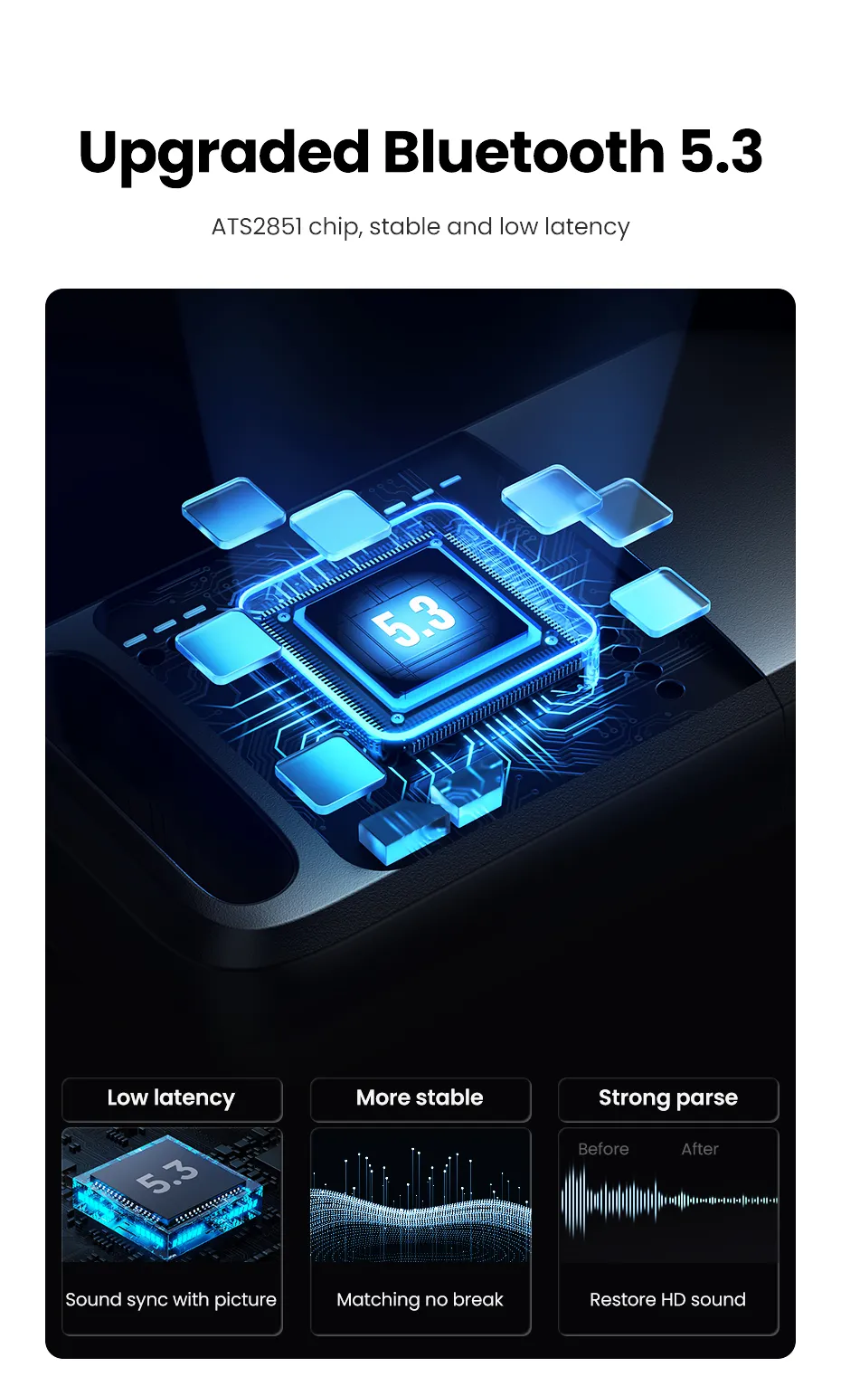 Picture of UGREEN USB Bluetooth Adapter, 5.3 Bluetooth Adapter for PC, Plug & Play for Windows 11/10/8.1, Bluetooth Receiver & Transmitter for Keyboard/Mouse/Headphone/Speakers/Printer