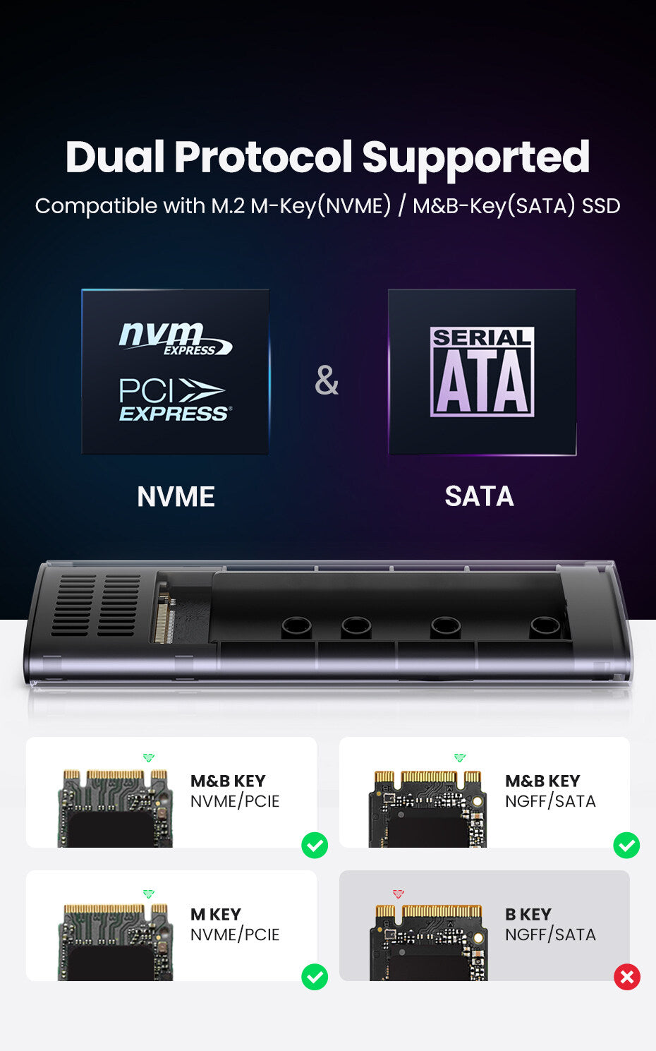 Picture of UGREEN NVMe M.2 Solid State Drive SSD Reader Enclosure with 10Gbps Data Transmission Speed via USB-C 3.1 Gen2 and PCIe Gen3 | 10902 - Imran Fashion Hut
