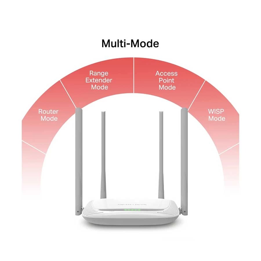Picture of Mercusys MW325R 300Mbps Enhanced Wireless N Router - Imran Fashion Hut