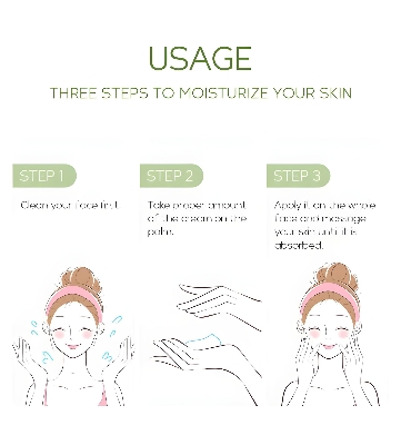 Picture of Fenyi Green Tea Nourishing Acne Repair Essence Cream- 40g