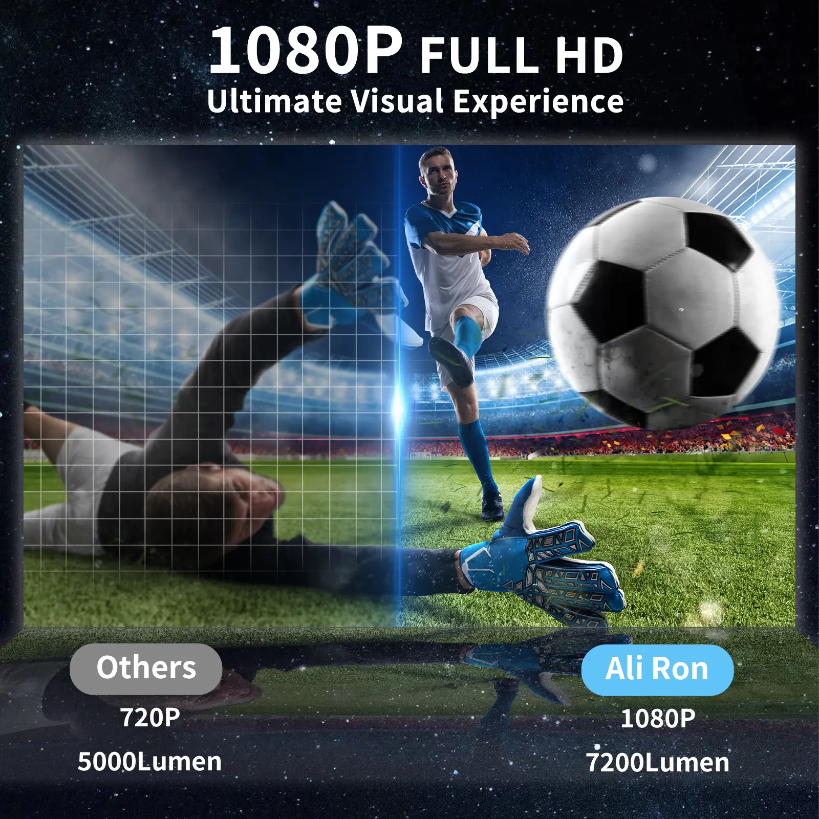 Picture of Z10 Smart Portable Small Projector Android 11 Full HD Screen Projection Movie 1080P Mini LED Home  Video Projectors