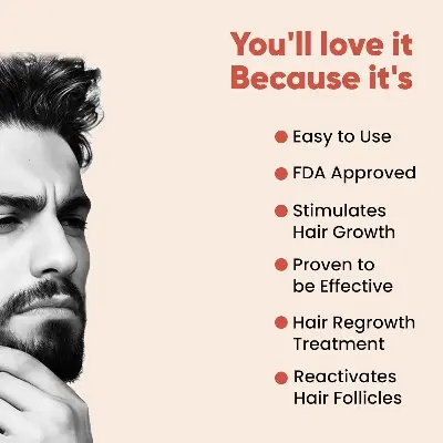 Picture of Kirkland Signature Topical Minoxidil 5% Extra Strength for Men Hair Regrowth Treatment with Derma Roller - 1 Month Supply