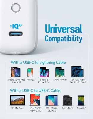 Picture of Anker PowerPort III Mini foldable 30W Power IQ 3.0 Type-C Charger