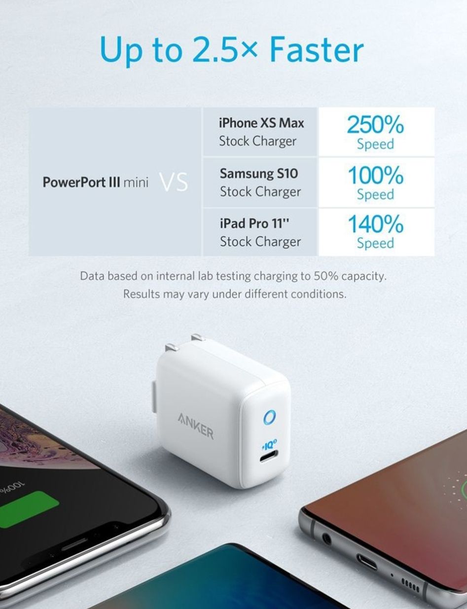 Picture of Anker PowerPort III Mini foldable 30W Power IQ 3.0 Type-C Charger