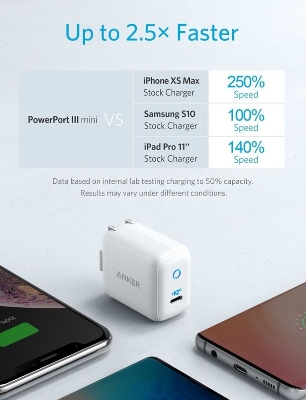 Picture of Anker PowerPort III Mini foldable 30W Power IQ 3.0 Type-C Charger