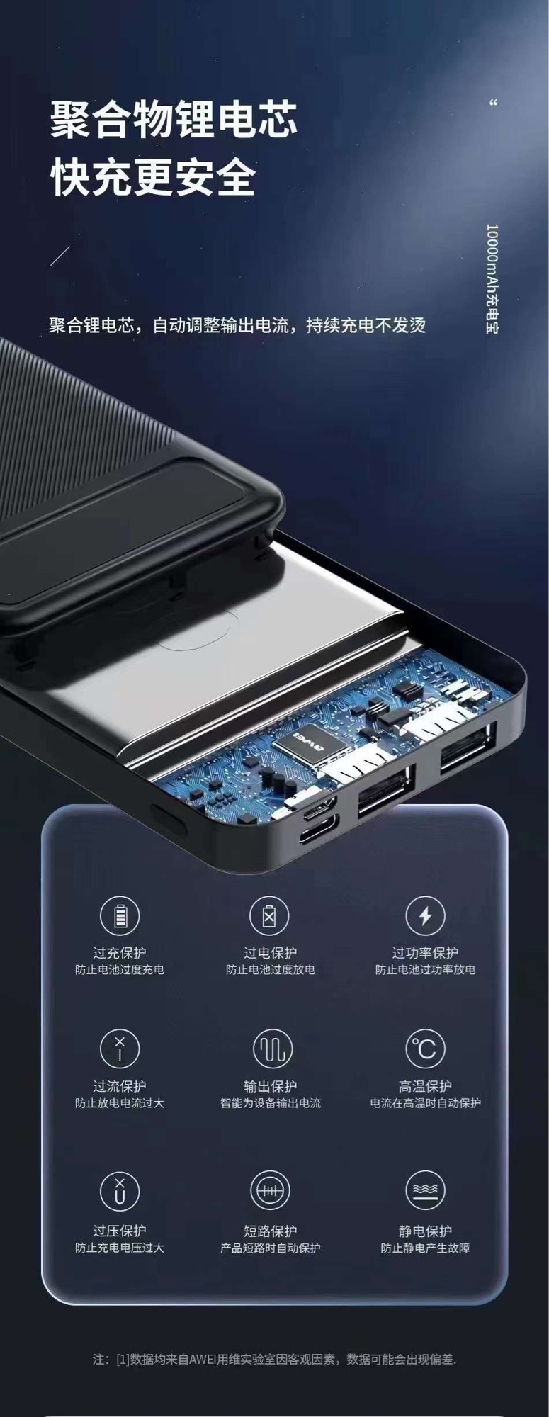 Picture of Awei P5K 10000mAh 2.1A Fast Charging Power Bank