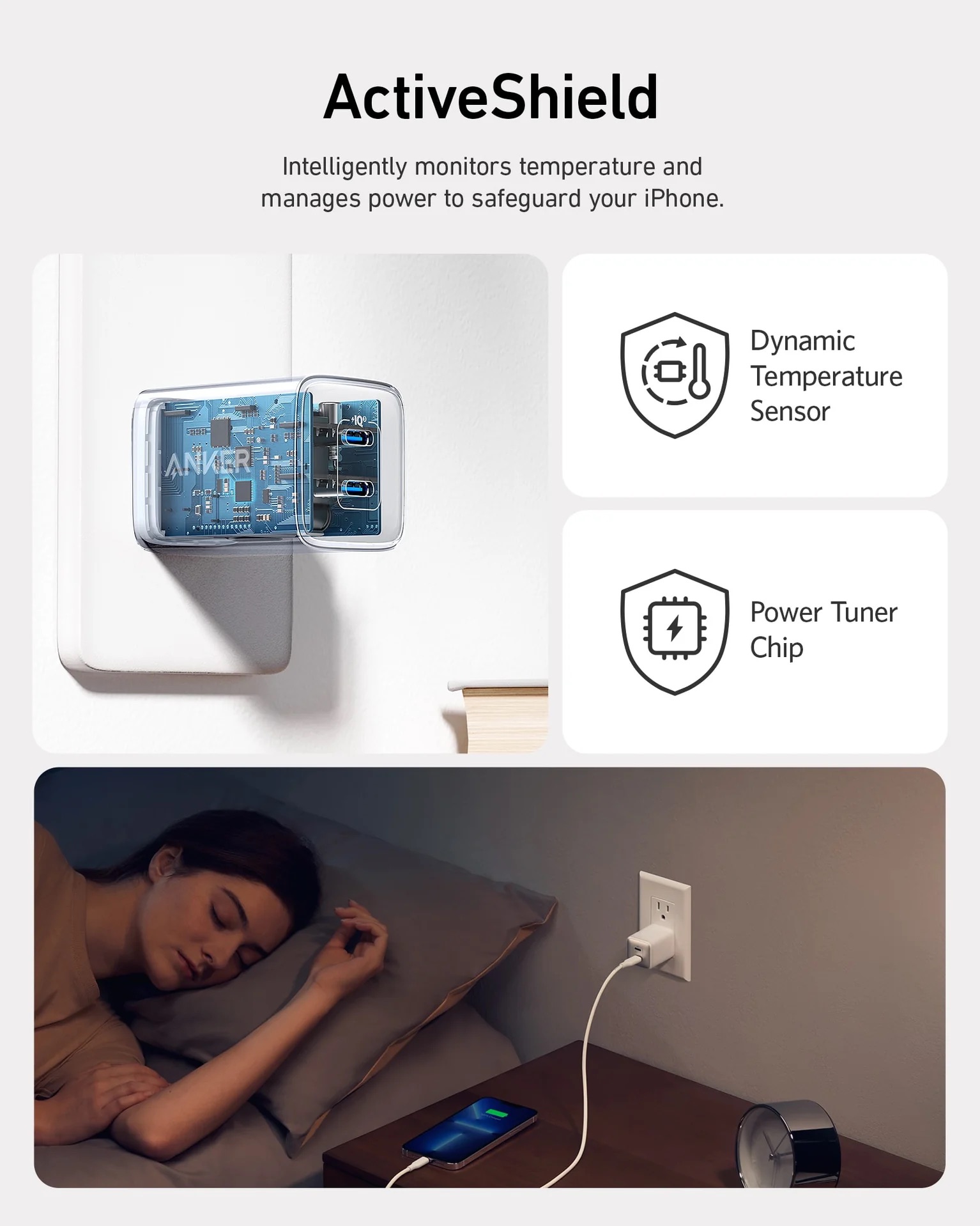 Picture of Anker 521 Charger Nano Pro 40W PIQ 3.0 Dual Port Compact Fast USB C Charger fo...