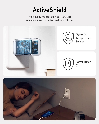 Picture of Anker 521 Charger Nano Pro 40W PIQ 3.0 Dual Port Compact Fast USB C Charger fo...