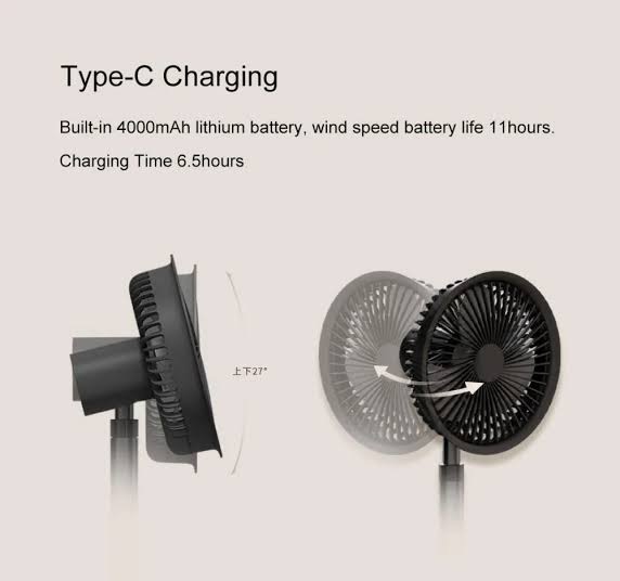 Picture of XIAOMI SOLOVE F5 Pro Desktop Fan