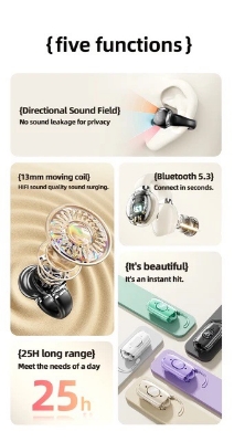 Picture of AWEI OWS Open Earable Earbuds TZ7