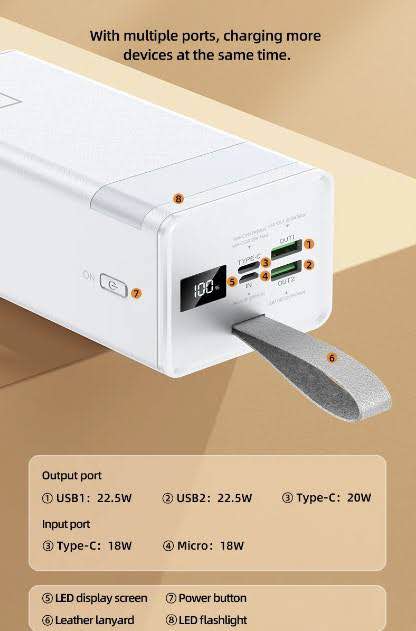 Picture of Remax RPP-321 Chinen Series 20W+22.5W Outdoor Power Bank 50000 mAh with led light