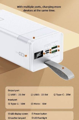 Picture of Remax RPP-321 Chinen Series 20W+22.5W Outdoor Power Bank 50000 mAh with led light