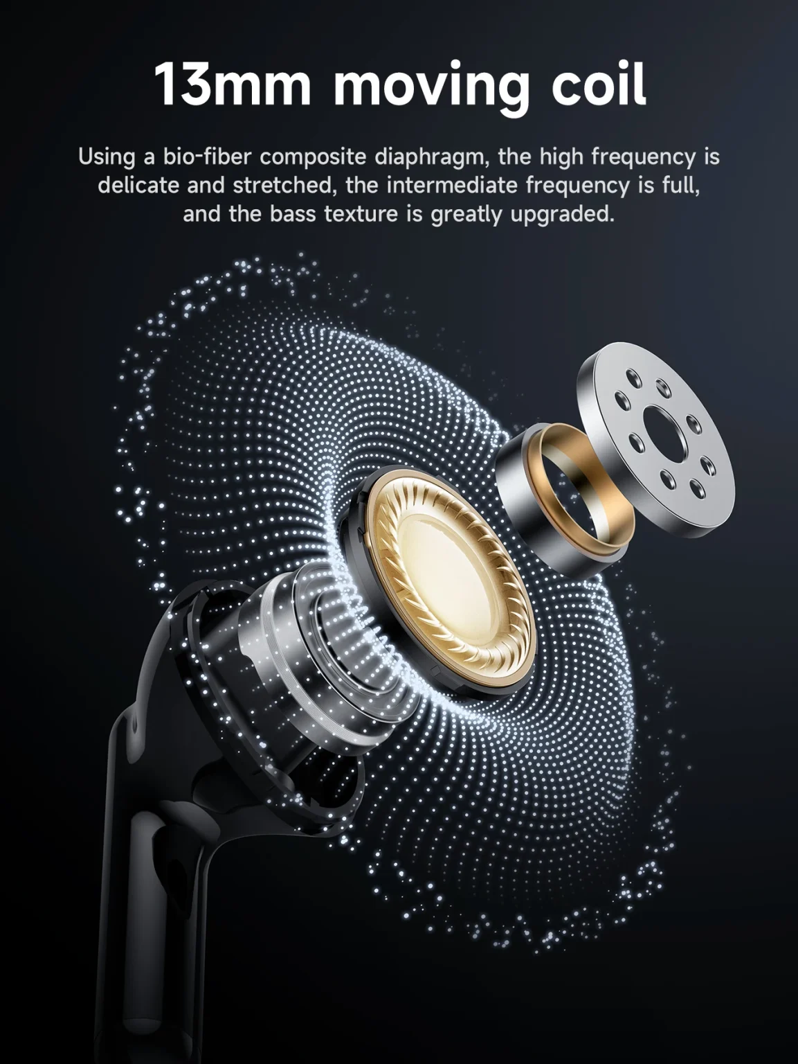 Picture of Hoco EQ10 Plus ANC Earbuds