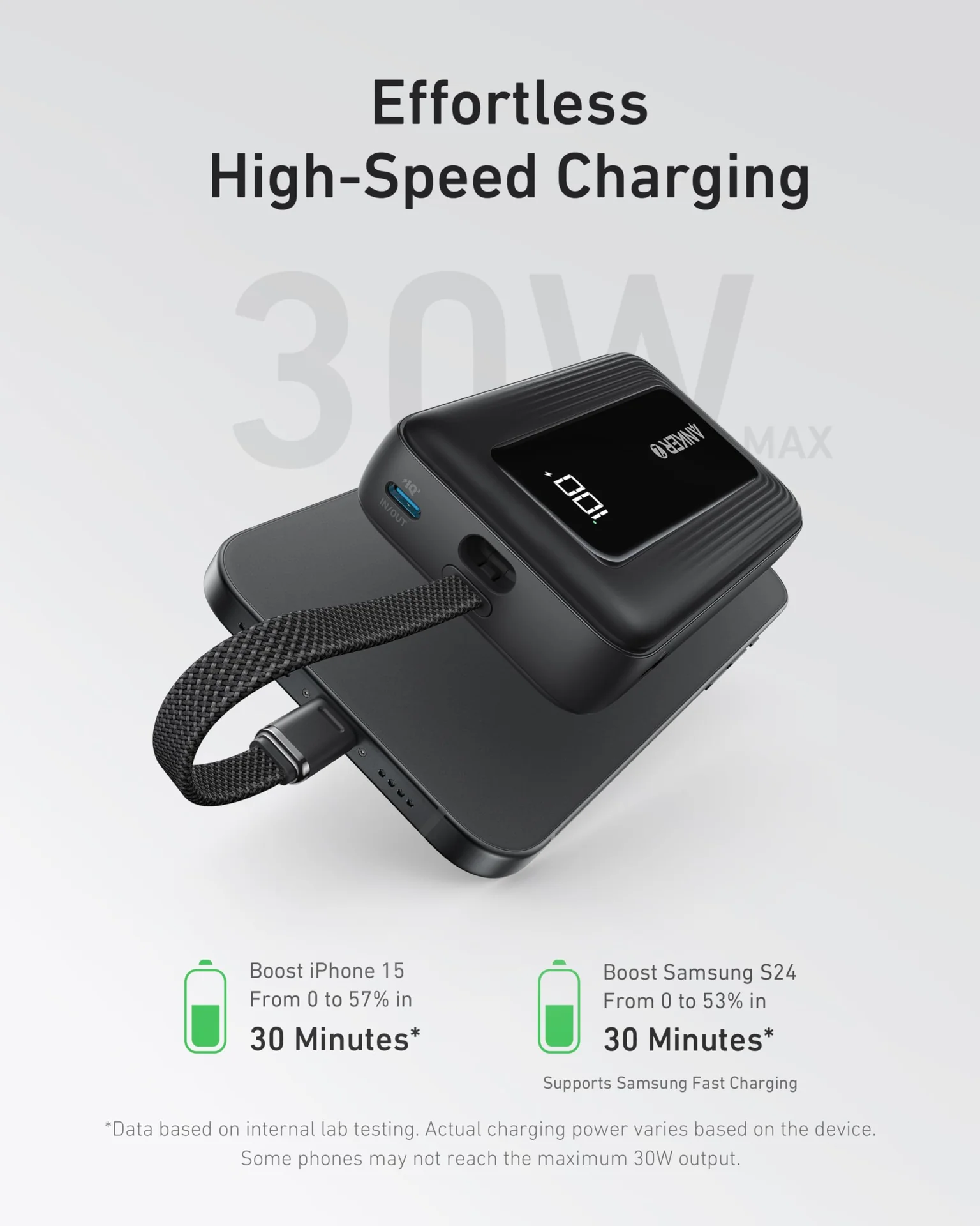 Picture of Anker Zolo 30W 10000mah Power Bank with build in USB C cable