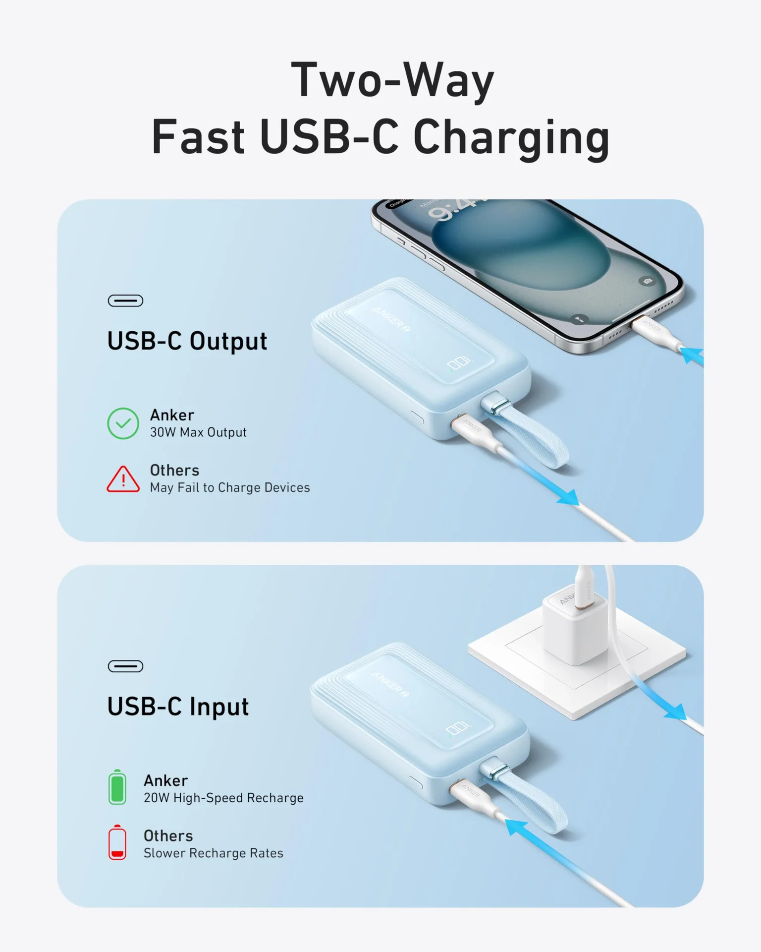 Picture of Anker Zolo 30W 10000mah Power Bank with build in USB C cable