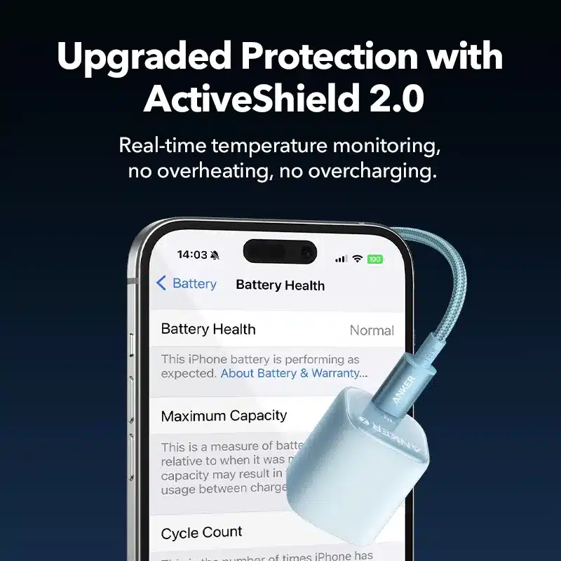 Picture of Anker Zolo 30W USB C Charger PD & IQ – A2698