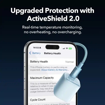 Picture of Anker Zolo 30W USB C Charger PD & IQ – A2698