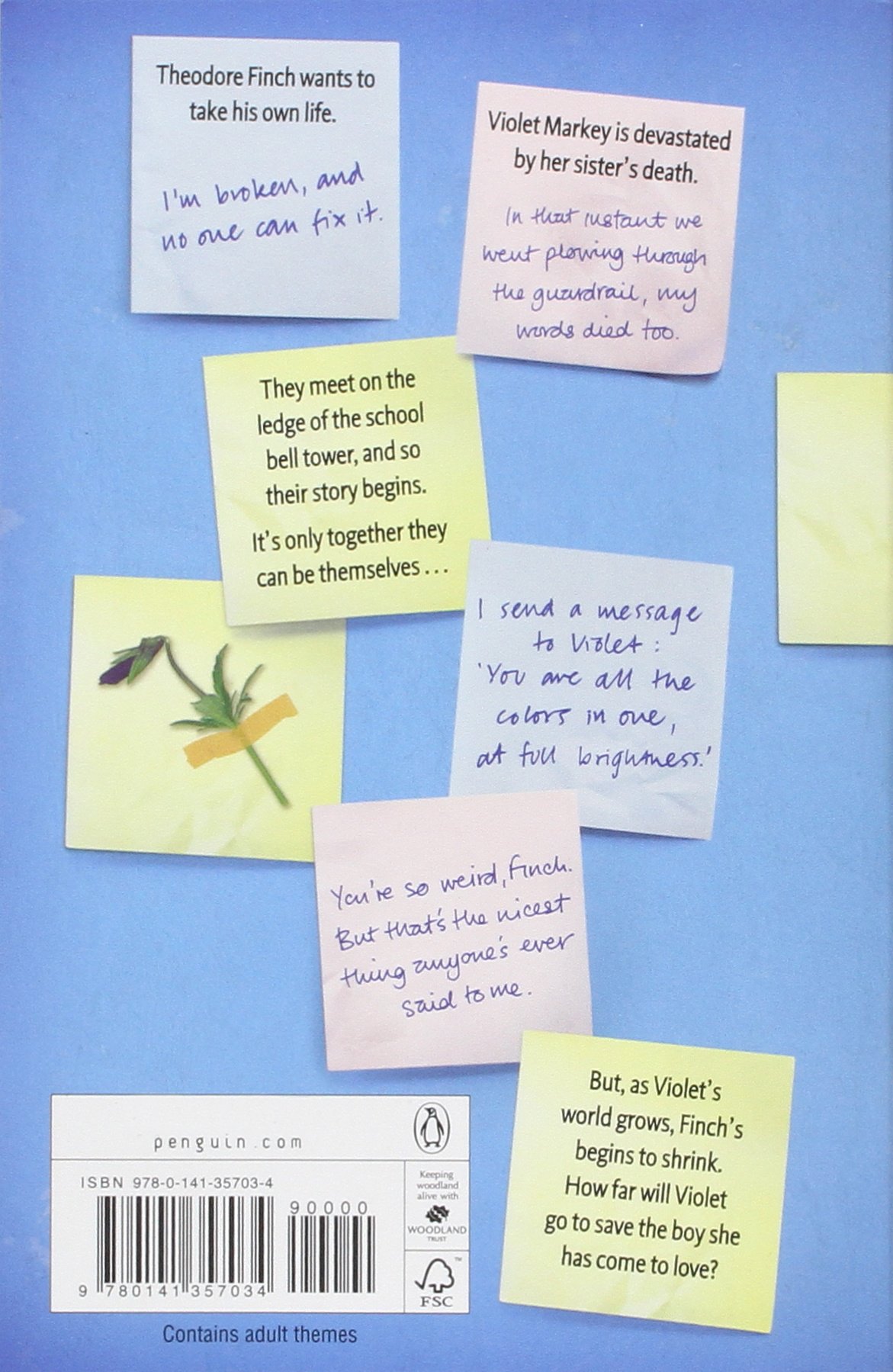 Picture of All the Bright Places by Jennifer Niven