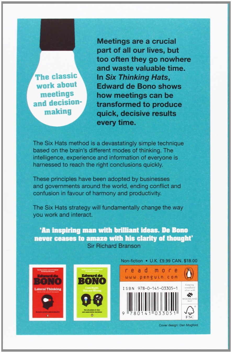 Picture of Six Thinking Hats Book by Edward de Bono