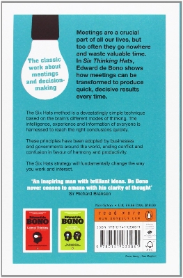 Picture of Six Thinking Hats Book by Edward de Bono