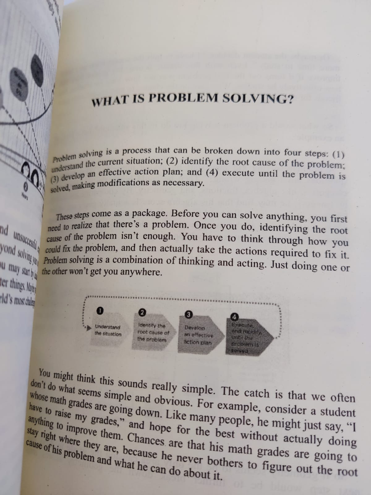 Picture of Problem Solving 101: A Simple Book for Smart People Book by Ken Watanabe