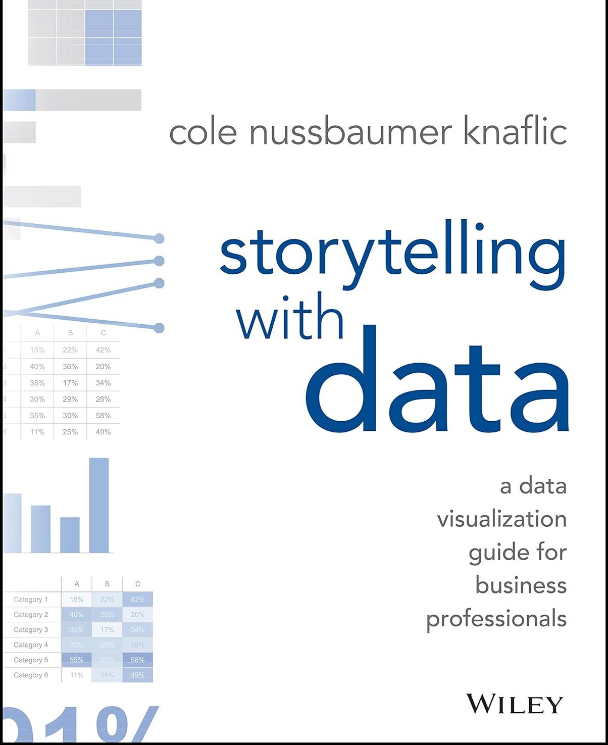Picture of Storytelling with Data: A Data Visualization Guide for Business Professionals by Cole Nussbaumer Knaflic (Paperback)