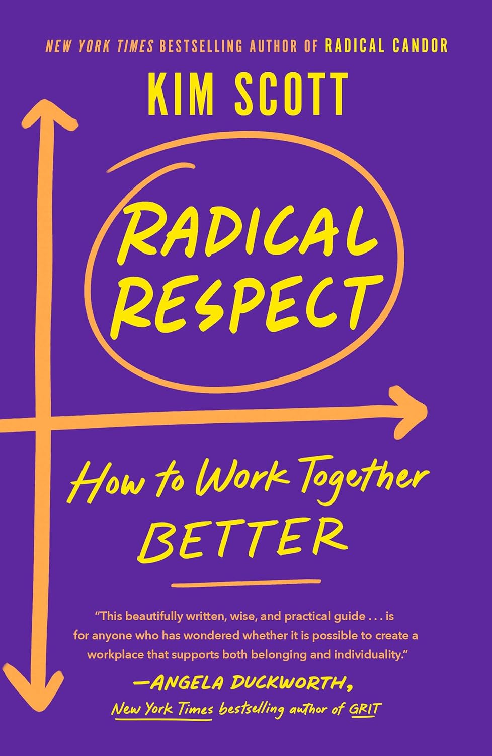 Picture of Radical Respect by Kim Scott (Premium-Paperback)