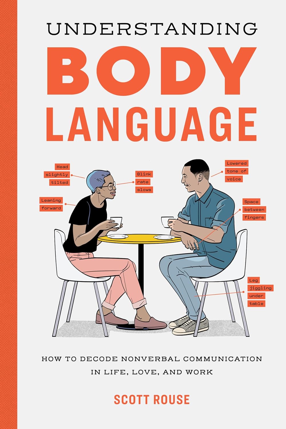 Picture of Understanding Body Language: How to Decode Nonverbal Communication in Life, Love, and Work by Scott Rouse (Paperback)