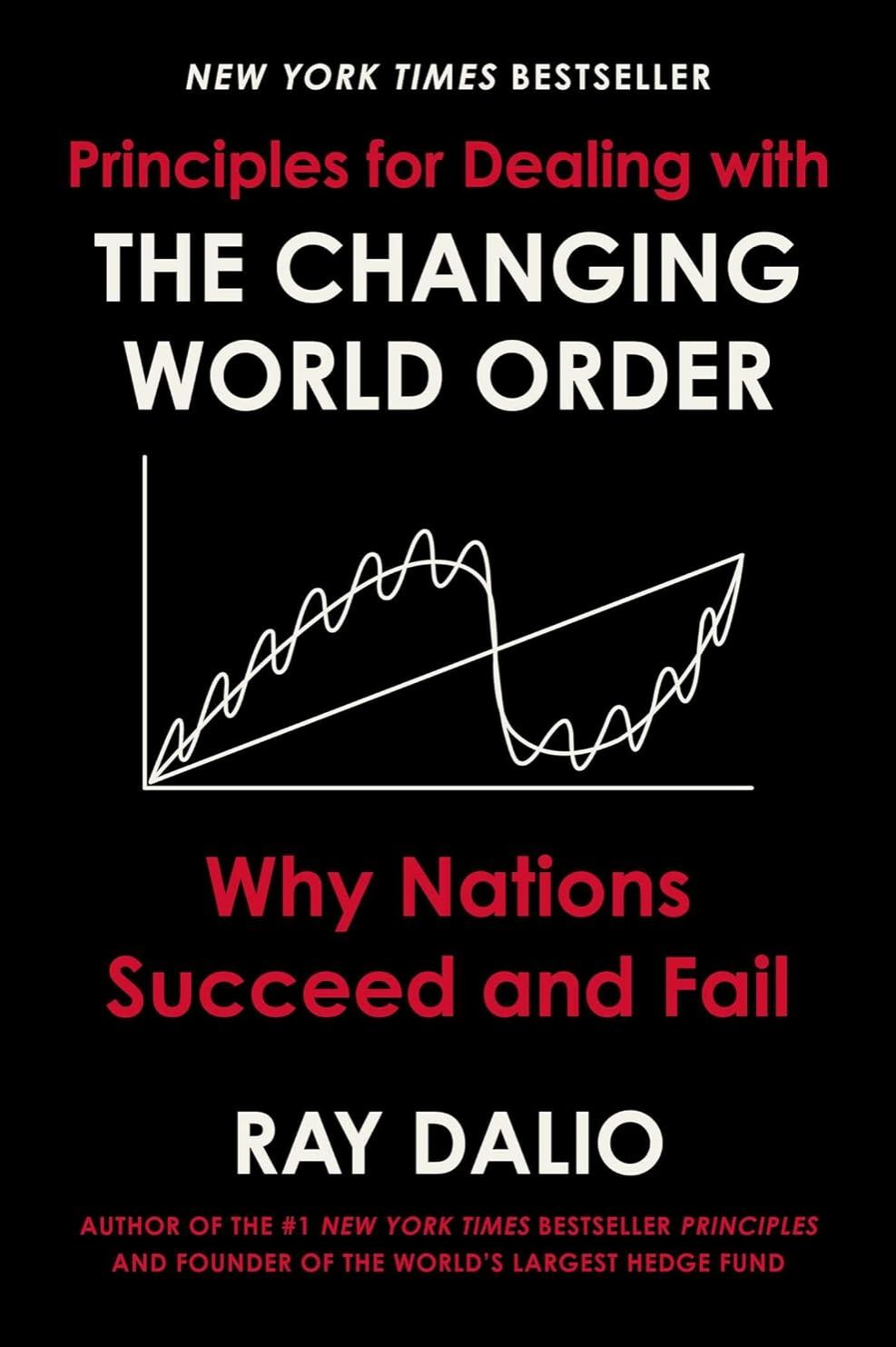 Picture of Principles for Dealing with the Changing World Order: Why Nations Succeed and Fail by Ray Dalio (Paperback)