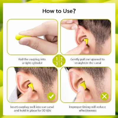 Picture of Pu Foam anti- noise waterproof Earplugs sound sleep earmups 1 pair