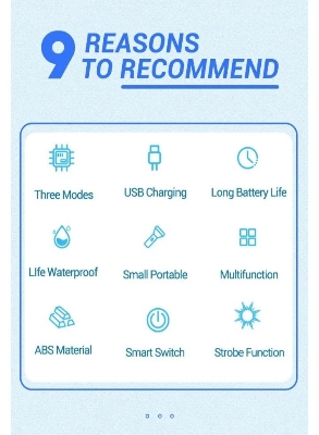 Picture of 3 in 1 Mini Portable Rechargable Waterproof USB Flash Torch Light - 1 Piece