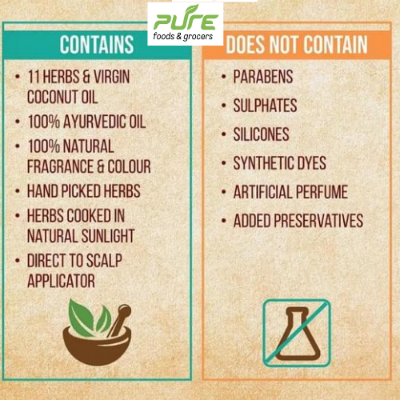 Picture of Indulekha Bringha Hair Oil 50ml