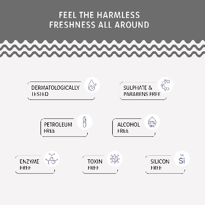 Picture of Sensetive Baby Wipes- (120pcs)- Turkey