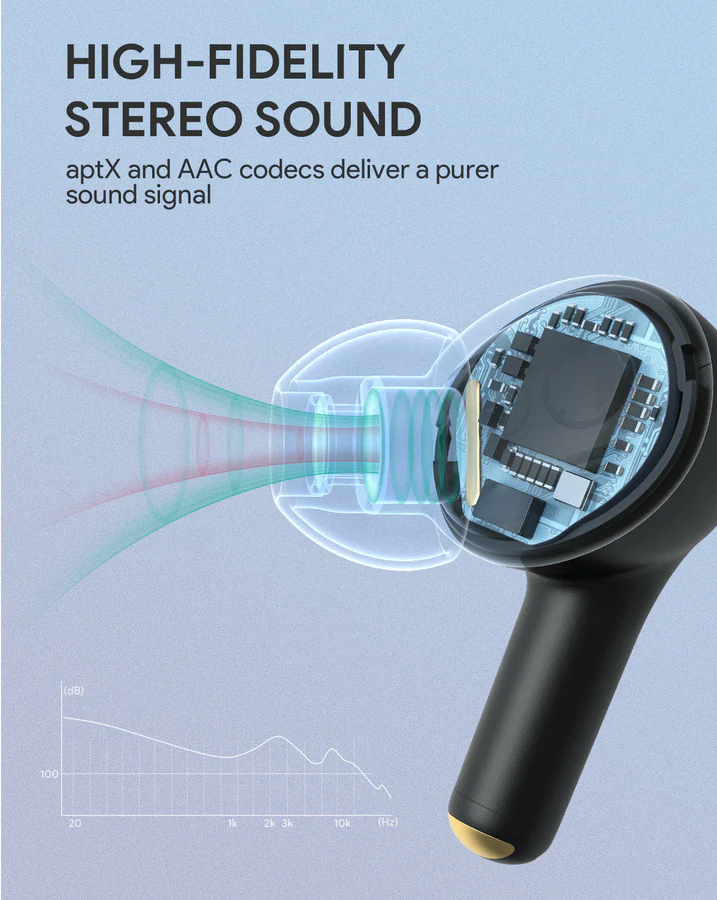 Picture of AUKEY [Germany] 🇩🇪 EP-T27 Soundstream Wireless Earbuds Noise Cancelling IPX7 Waterproof